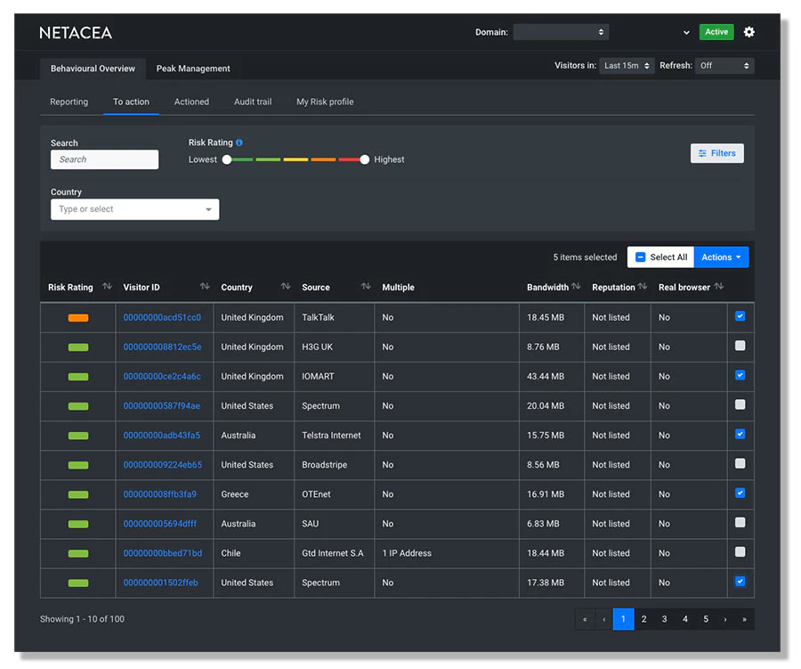 screenshot of Netacea Bot Management